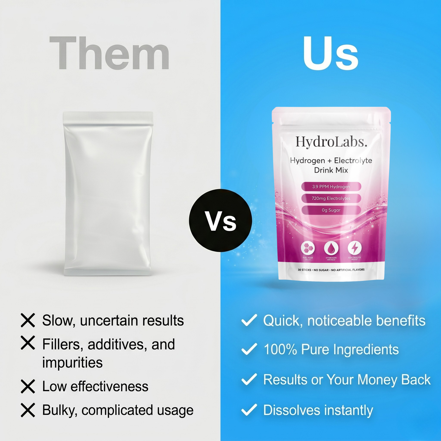 HydroLabs Hydrogen + Electrolytes Mix