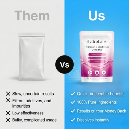 HydroLabs Hydrogen + Electrolytes Mix