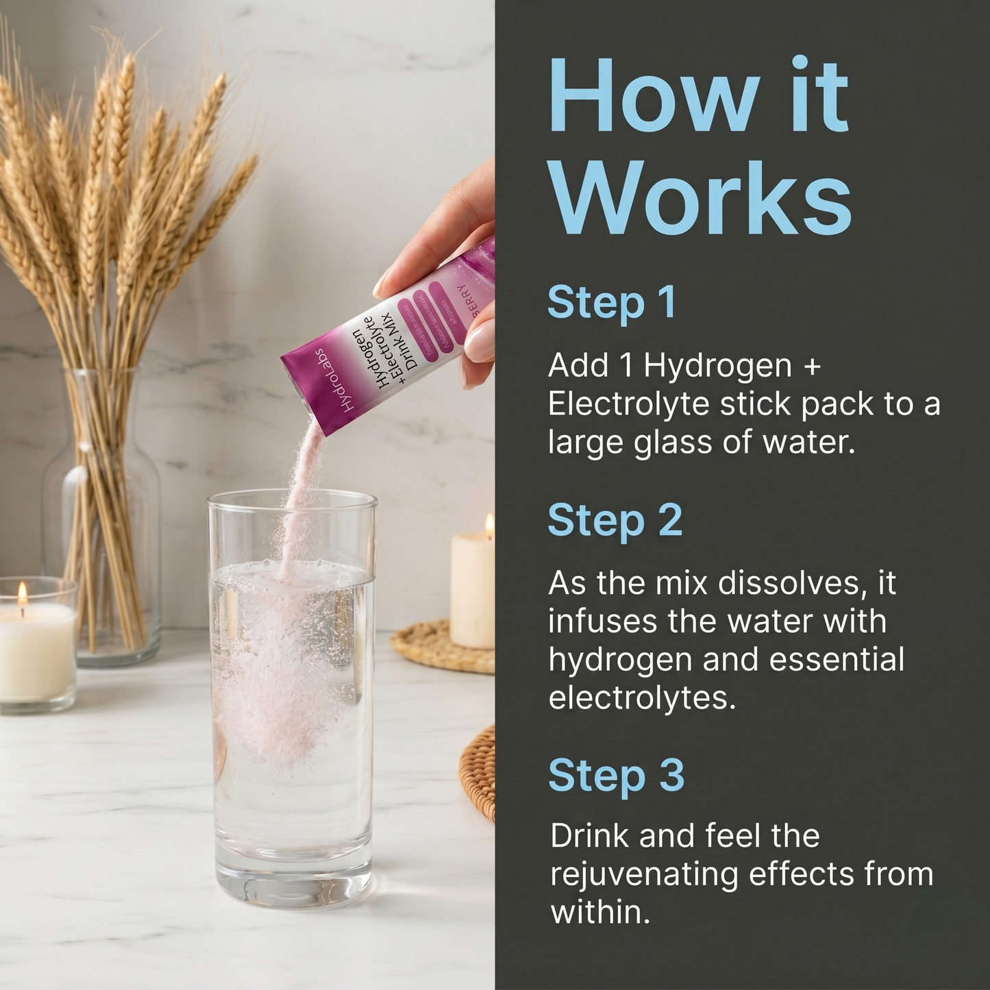 HydroLabs Hydrogen + Electrolytes Mix