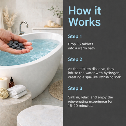 Hydrogen Bath Tablets